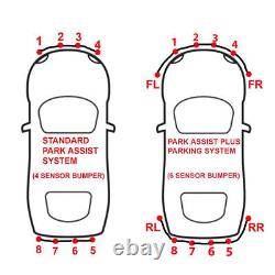 Genuine Ford Puma Parking Sensor SET Front Bumper Ford Puma MK2 (2020-2024)
